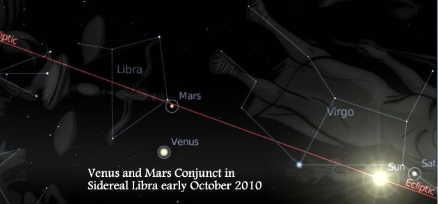 October 2010 Venus and Mars Conjunction Sidereal Libra